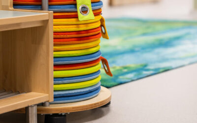 Mikä on KVR-urakka?